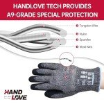Extreme Protection Cut-Resistant Gloves, ANSI A9