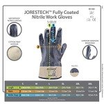 JORESTECH Nitrile Coated Safety Gloves - Blue