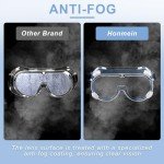 2-Pack Anti-Fog Safety Goggles for Versatile Use