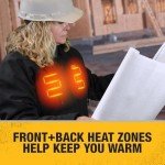 DEWALT Women's Heated Jacket Kit - Black Medium