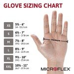 Medium Chemical Resistant Gloves - 50 Pack