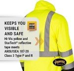Lightweight Waterproof Hi-Vis Safety Jacket for All