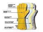 Graywolf® Kevlar Heat Resistant Welding Gloves