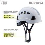 UNINOVA OSHA Approved Hard Hat with Adjustable Suspension