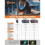 Hobart Auto-Darkening Welding Helmet - Black