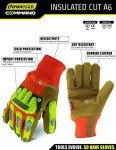 Insulated Leather Winter Work Gloves with Impact Protection
