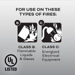 Kidde Fire Extinguisher for Home and Office