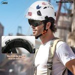 Aolamegs OSHA Approved Hard Hat with Double Visor
