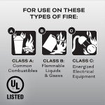 Kidde Fire Extinguisher for Home and Garage