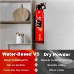 Portable Water-Based Fire Extinguisher Set – 4 Pack