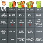 Class 3 Safety Vest with Sleeves and Pockets