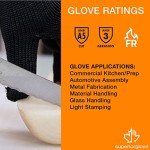 Heavyweight Cut and Heat Resistant Work Gloves