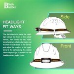 SAFEBUILDER G1C Full Brim Hard Hat with Light