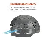 Ergodyne Universal Bump Cap Insert - Extra Venting