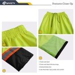 Hi-Vis Waterproof Rain Jacket and Pants Set