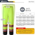 Hi-Vis Waterproof Rain Jacket and Pants Set