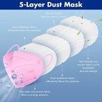 20-Pack Multi-Color KN95 Face Masks for Adults