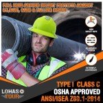 Vented Full Brim Hard Hat Safety Helmet