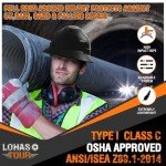 LOHASTOUR Vented Full Brim Hard Hat Safety Helmet