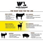 Wells Lamont Women's Leather Deerskin Gloves - Yellow