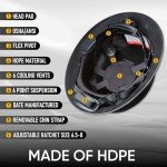 OSHA Approved Vented Full Brim Hard Hat - Black