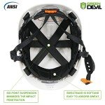 Green Devil Adjustable Vented Safety Helmet for Work