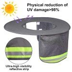 Hard Hat Sun Shade with Full Brim Visor Set