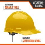 Malta Dynamics Yellow 4-Point Suspension Hard Hat
