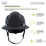 LOHASTAR Vented Full Brim Safety Hard Hat
