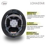 LOHASTAR Vented Full Brim Safety Hard Hat