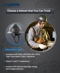 LANON OSHA Approved Full Brim Hard Hat