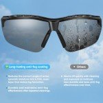 TICONN Adjustable Safety Glasses with UV Protection