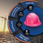 Pink Vented Full Brim Hard Hat - OSHA Approved