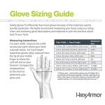 Heat and Cut Resistant Leather Work Gloves