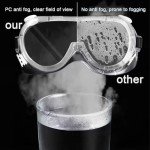 6 Pack Anti-Fog Safety Goggles – Clear Lens