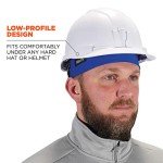 Ergodyne Chill Its 6630 Blue Sweat-Wicking Skull Cap