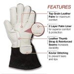MIG Welding Gloves for Comfort and Heat Resistance
