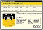 Pomex Natural Latex Chemical Resistant Work Gloves
