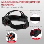 Auto Darkening Welding Helmet - Solar Powered, Adjustable