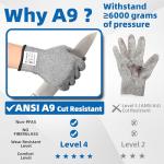 ANSI A9 Cut Resistant Gloves for Kitchen Safety