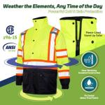 Hi-Vis JORESTECH Parka Jacket with Reflective Tape