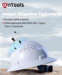 White Full Brim Hard Hat - OSHA Approved Helmet
