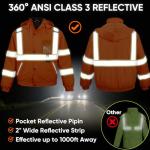 TICONN Hi-Vis Waterproof Safety Rain Jacket