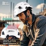 Lightweight Adjustable Safety Helmet with Visor