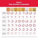 Kinco Waterproof Leather Work and Ski Mitts 901T