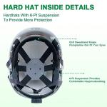 LOHASTAR ANSI Approved Vented Hard Hat (White)