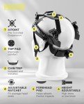 Pacific PPE White Hard Hat with Adjustable Suspension
