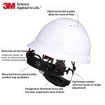 3M SecureFit Vented Hard Hat with UV Sensor