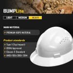 COOLJOB OSHA Approved Full Brim Hard Hat
