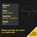 COOLJOB OSHA Approved Full Brim Hard Hat
